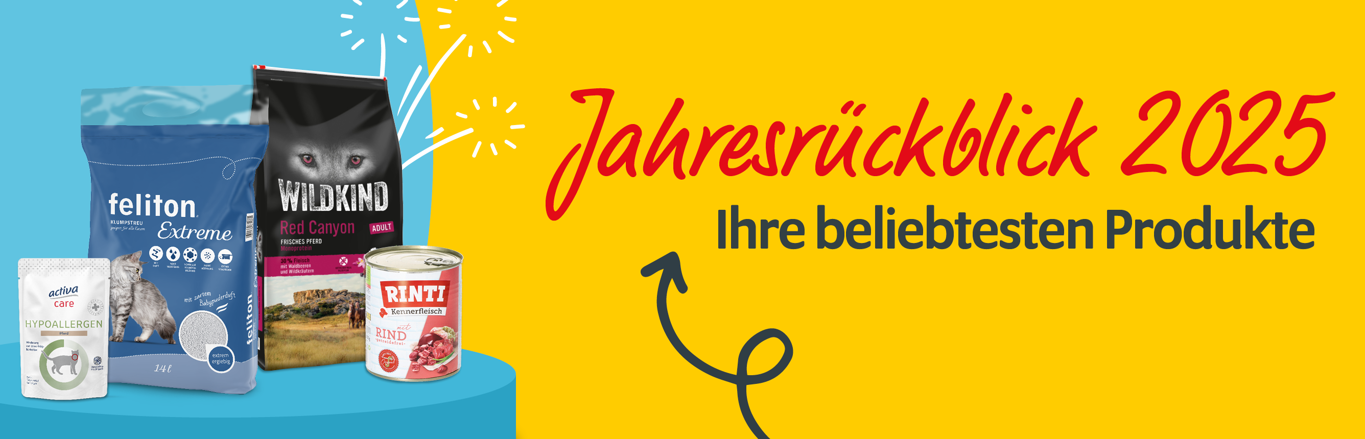 Jahresrückblick 2025 - Ihre beliebtesten Produkte